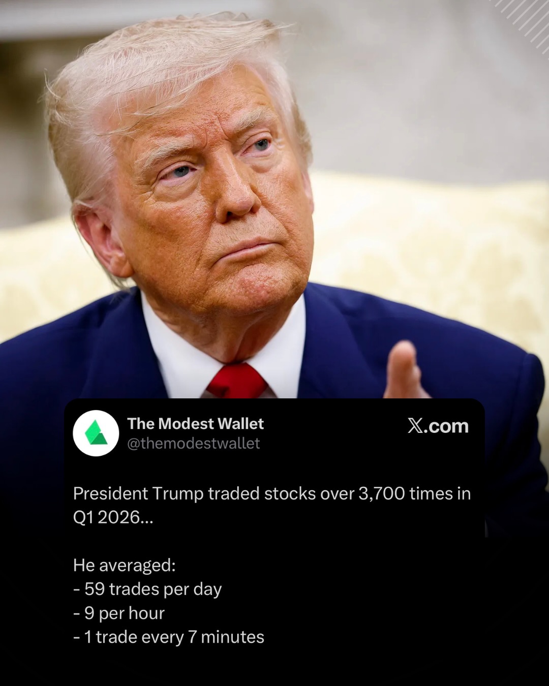 This is insane…

President Trump traded over 3,700 times in Q1 2026 😳

He averaged:
- 59 trades per day
- 9 per hour
- 1 trade every 7 minutes

I’m gonna tell my kids he was actually Warren Buffett 😂 

Swipe to see what stocks Trump owns 👀
