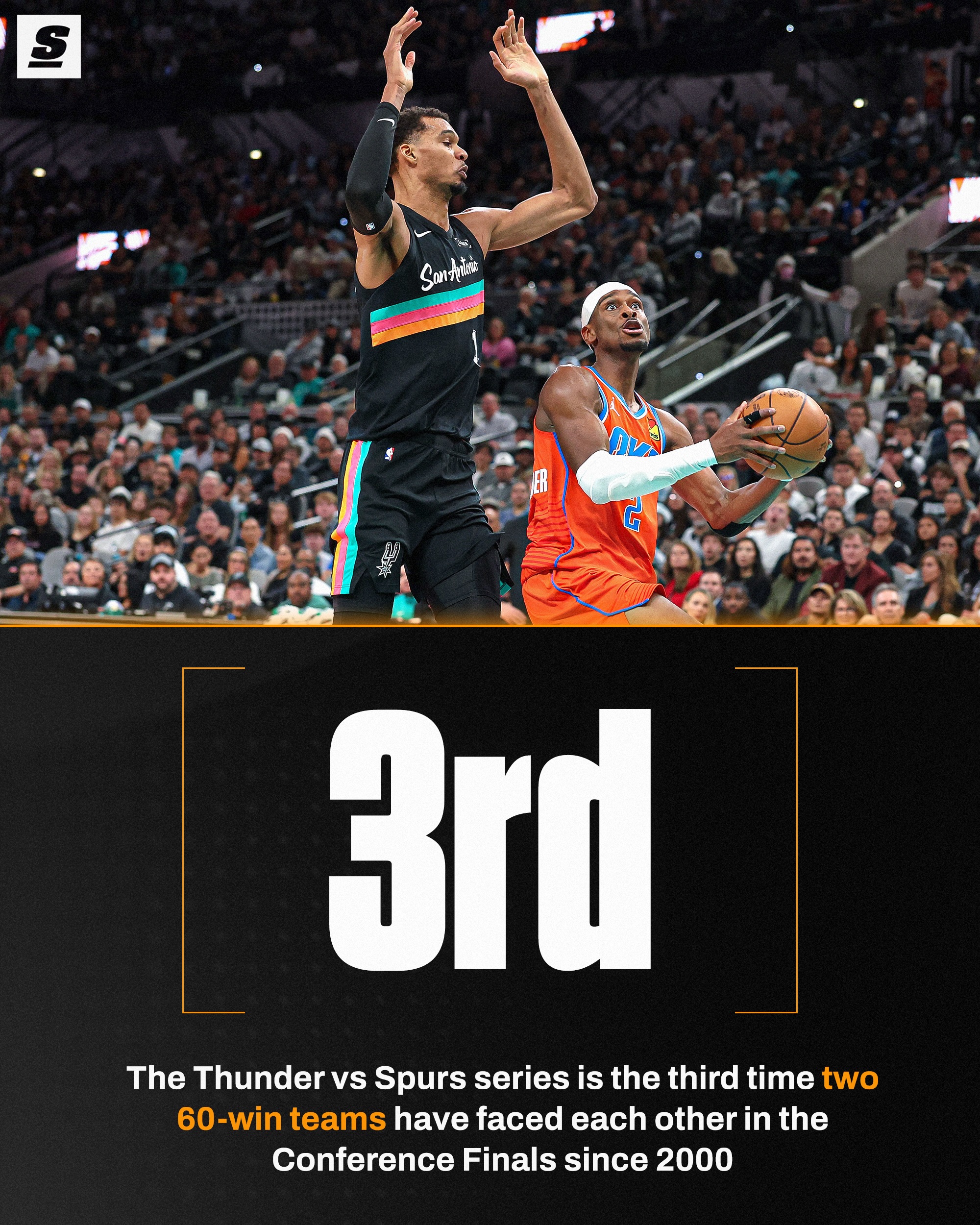 The series we’ve all been waiting for. This will be only the third time this millennium that two 60-win teams will play against each other in the NBA Conference Final.  Who do got winning the West? 🤯