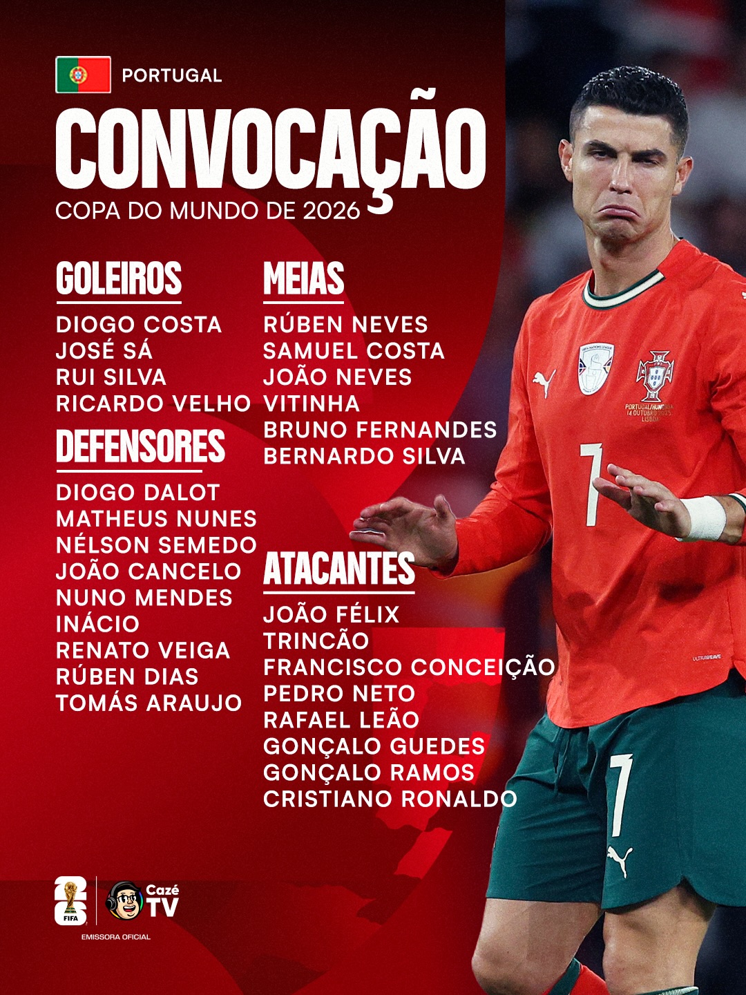 POTUGAL CONVOCADO ✅🇵🇹

COM CRISTIANO RONALDO NA LISTA, ESSES SERÃO OS NOMES QUE JOGARÃO A COPA PELA SELEÇÃO PORTUGUESA!!!

Após a convocação, o técnico Roberto Martínez anunciou que um goleiro ainda será cortado da lista.

🚨 𝐒𝐄 𝐓𝐄𝐌 𝐂𝐎𝐏𝐀, 𝐄𝐒𝐐𝐔𝐄𝐂𝐄! É na CazéTV! 🤩📺

#CopaNaCazéTV #CoberturaCazéTV #cztv06 #cztv05