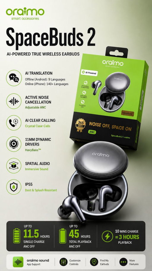 oraimo SpaceBuds 2 Unboxing & Specs.

-52dB Hybrid ANC
-AI Translation & Voice Prompt
-AI Clear Calling 
-45 Hours Playtime 
-Smart Earbud Finder 
-Case light Effect 
-Smart Case Control 
-IP55 Dust & Splash Resistant 
-Sound360 Spatial Audio 
-Bluetooth 6.0

#oraimoSpaceBuds2 #MasterTheChaos #oraimoSpaceSeries #oraimoSpace #ASMR