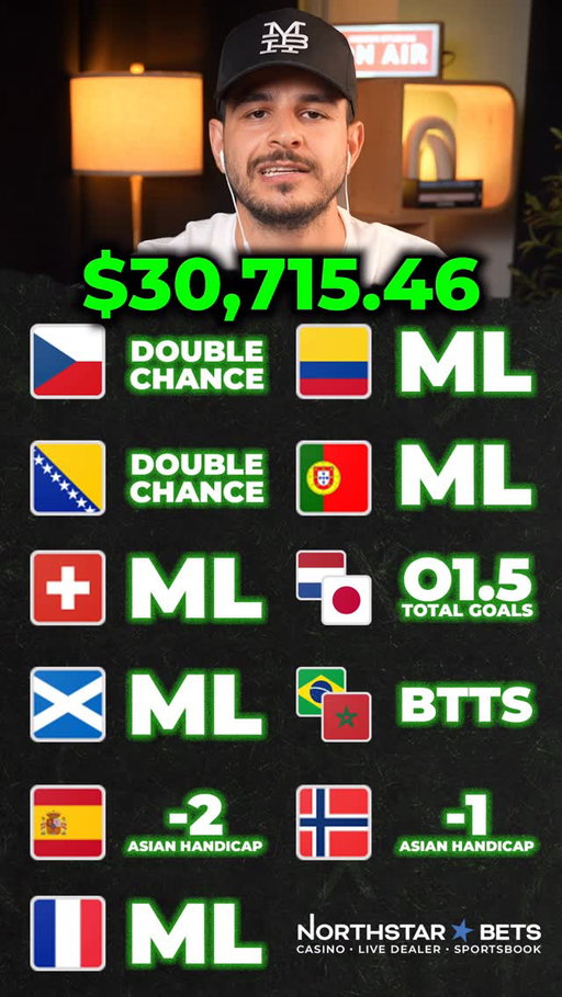 Opening Round of the 2026 World Cup Predictions🤯🏆

11-Leg, 61X Parlay! Do you agree with the picks?👀

& As always, bet within your means

#NorthStarbetsPartner, #Ad
#PaidPartner

http://NorthStarBets.com  is owned and operated by the Conseil des Abénakis de Wôlinak. Only players aged 19+ and over are permitted to play our games. Please play responsibly.