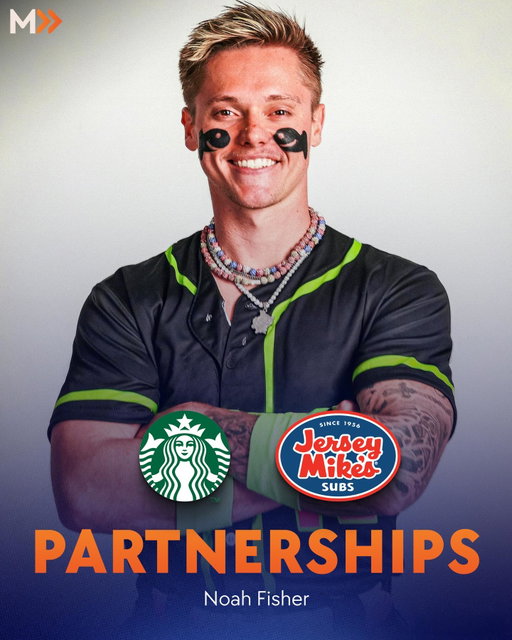 Nothing better than building partnerships with brands you genuinely love 🤝 @fishernoah_ has been a longtime fan of both @starbucks and @jerseymikes, making these partnerships feel incredibly authentic to both him and his audience.