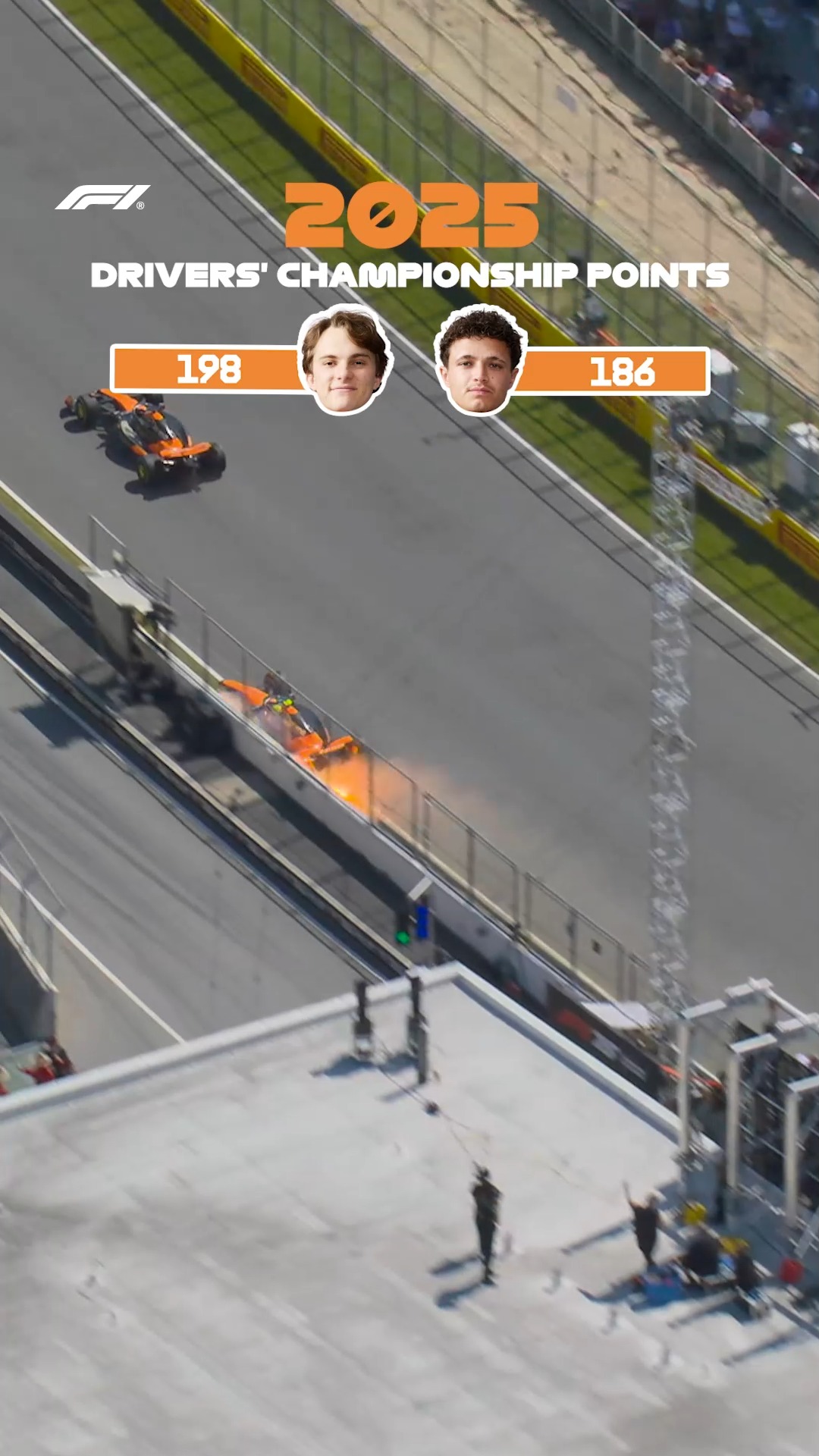 When the McLaren duo collided in spectacular fashion last season! 😱

Who can forget this Canadian Grand Prix moment... with Lando Norris retiring from the race and losing a haul of points 📉

#F1 #Formula1 #CanadianGP