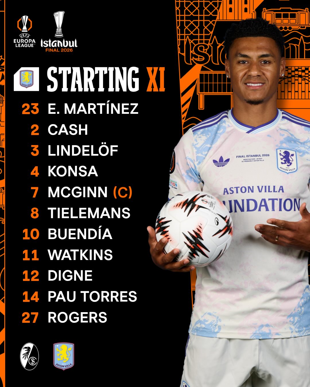 How Aston Villa will start the #UELfinal 🦁 

#UEL