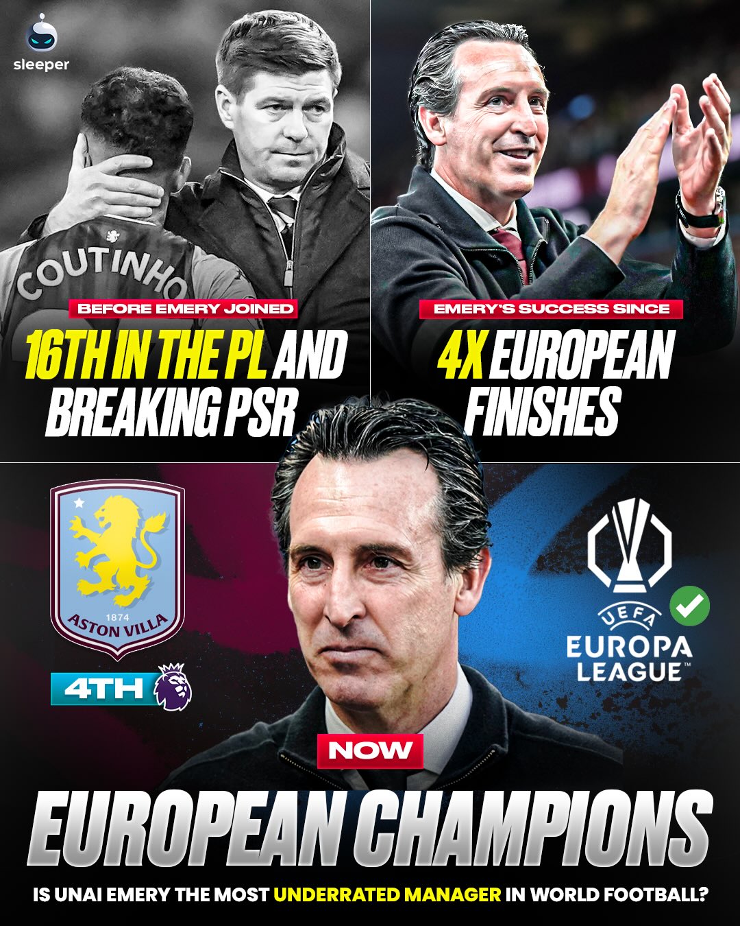 Unai Emery’s Europa League record is INCREDIBLE! 🏆

He’s taken Aston Villa from consistent relegation contenders struggling with PSR, to European Champions. His fifth competition win. 🥇 

4/4 top 7 finishes. They’ll be in the Champions League again next season. 🤝

That’s an insane turnaround, and now he finally has a trophy to show for it he certainly deserves more praise. Is he the most underrated manager in world football? 

#avfc #villa #europaleague #astonvilla #premierleague