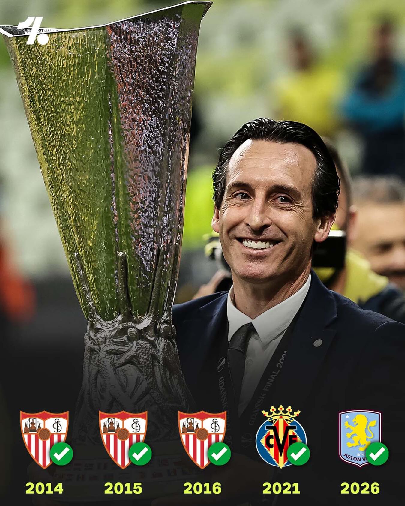 Unai Emery is the KING of the Europa League 👑🏆

He has now won the tournament FIVE time in his career... more than any other manager in history 🏆😮‍💨
