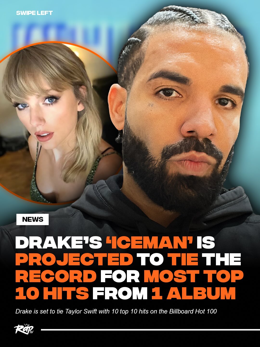 #Drake is projected to make history with ’ICEMAN’‼️🧊

He’s expected to become the first male artist in history to drop an album with 10 top 10 hits on the Billboard Hot 100.

The only other artist to achieve this feat is Taylor Swift, who did it with ‘Midnights,’ ‘The Tortured Poets Department’ and ‘The Life of a Showgirl’ 👀

What do y’all think about this achievement⁉️