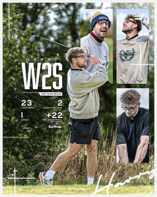 The two year recap… 🔢⛳️