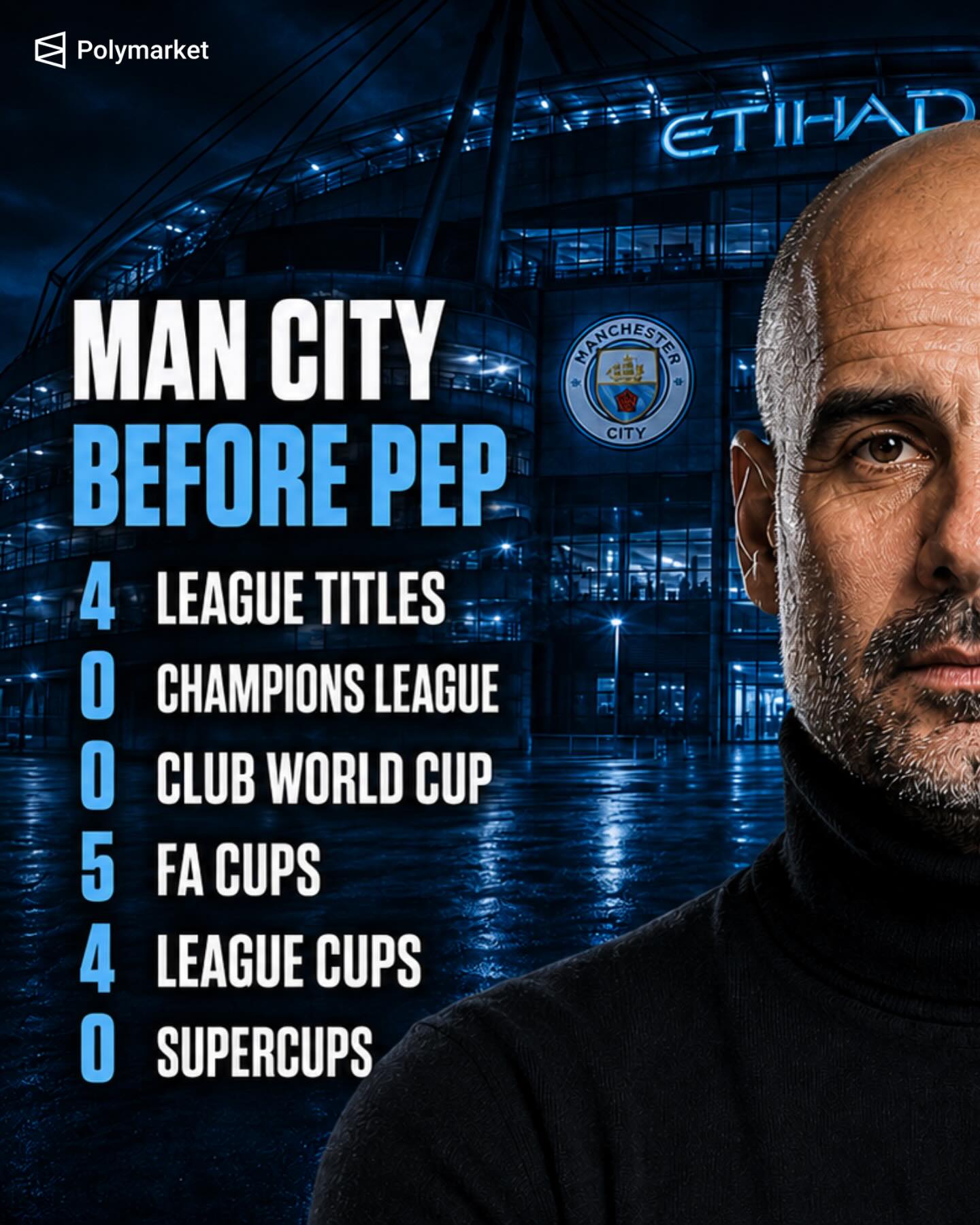 Manchester City’s trophy cabinet before and after Pep Guardiola 🥶 

He’s transformed them into a winning machine, is he the greatest manager of all time? 🤔