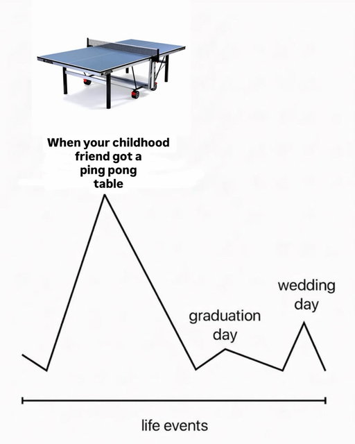 Life changing event forreal