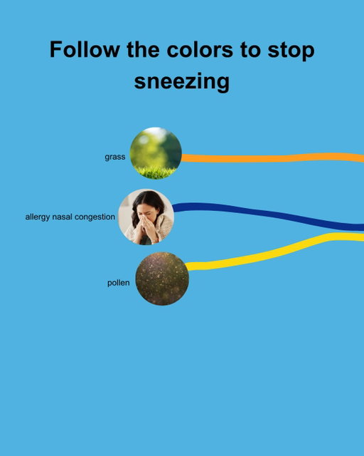 Allergy nasal congestion is no joke, so we’re here when you’re ready to take it seriously😌