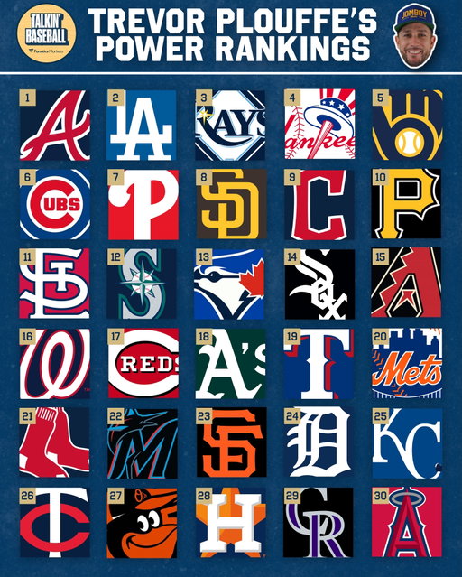 Our first Power Rankings of the season are in!