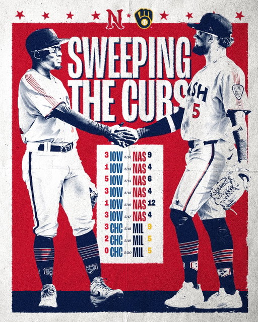 Us 🤝 The Brewers
Sweeping the Cubs