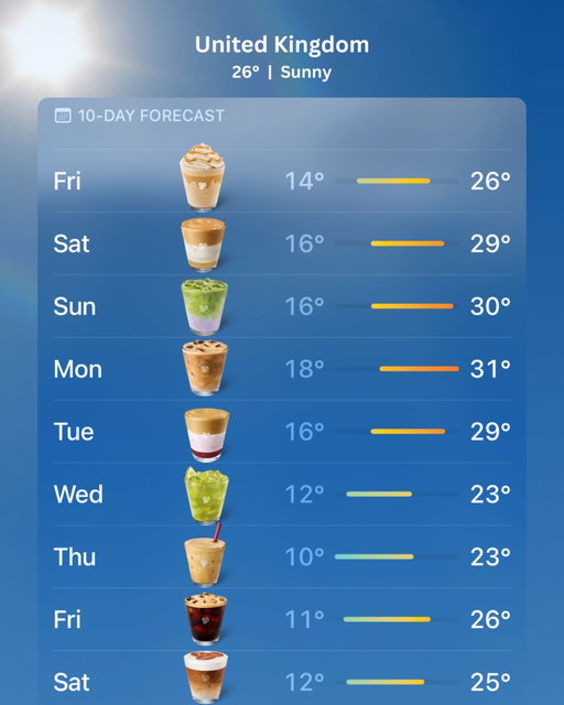 On this week’s forecast: 100% chance of iced drinks 🌞🧊
