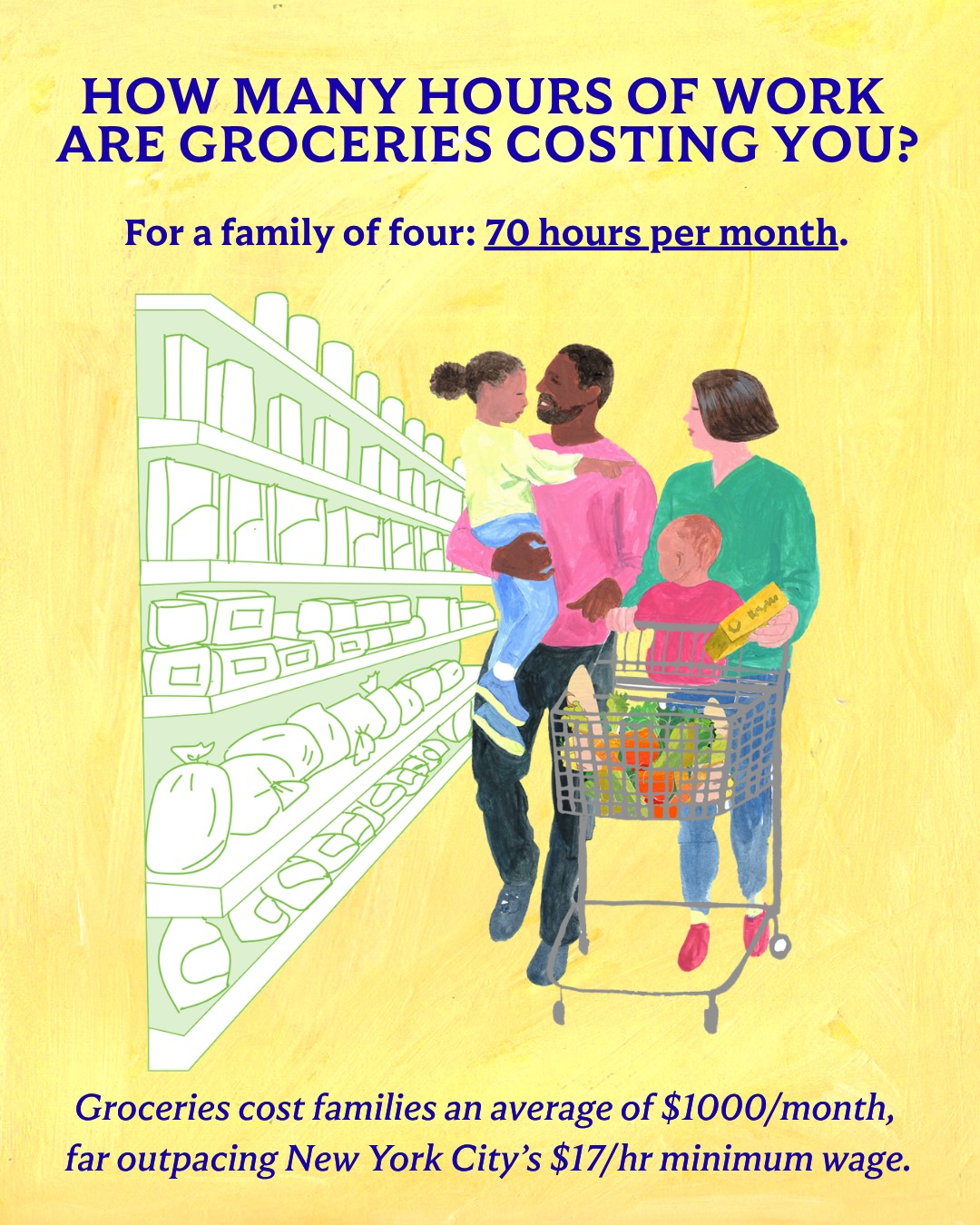 If you’re a waiter in New York City, you have to work for more than eight hours to pay for a week of groceries.
 
That’s absurd. 
 
We’re launching City-owned grocery stores to fix that. It shouldn’t cost a full day of work to eat.