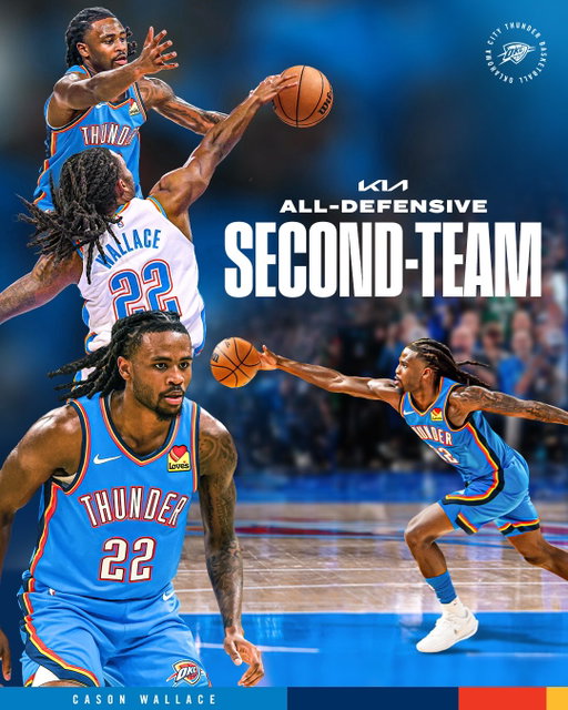 @cason.wallace named to @kiausa NBA All-Defensive Second Team 🔒🤲