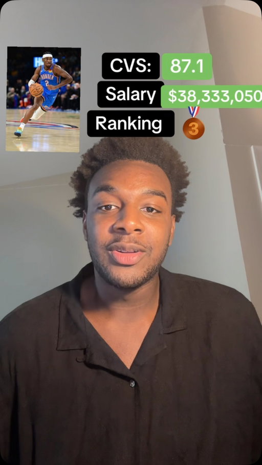 #underdogkendall#underdog#nbabasketball#nba#sportsanalytics