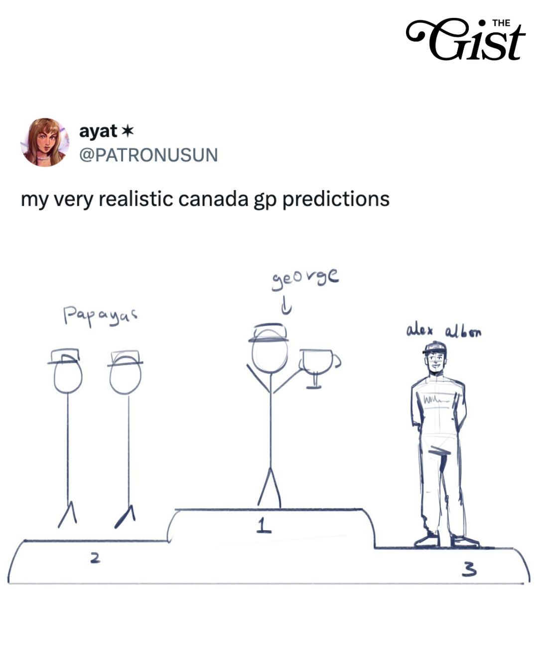 Who do you think we’ll see on the podium, GISTers? 👀 🏎️ ⁣
⁣
The Canadian Grand Prix kicks off tomorrow at 4 p.m. EST and you already know we’ll be sat. 🍿⁣
⁣
In qualifying today, George Russell secured pole position after edging out Mercedes teammate Kimi Antonelli by just .068 seconds, while McLaren teammates Lando Norris and Oscar Piastri both landed in the top four. 🔥⁣
⁣
And because no F1 weekend is complete without a little drama, Lewis Hamilton is also under investigation for a possible impeding incident involving Pierre Gasly during qualifying. 👀⁣
⁣
#f1 #menssports #racing #repost⁣
⁣