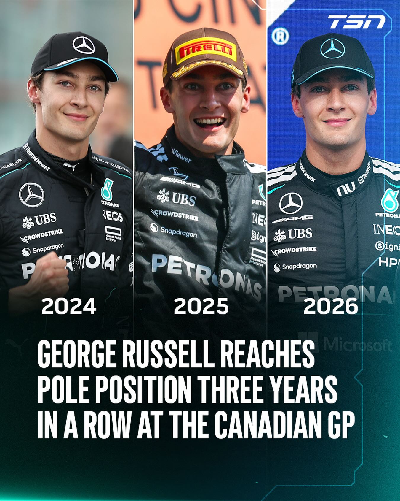 George Russell at the last three Canadian Grand Prix events:

2024: Pole position ➡️ Placed 3rd
2025: Pole position ➡️ Winner 🏆
2026: Pole position ➡️ ?

Will he continue his shine in Canada tomorrow? 🇨🇦

#CanadianGP