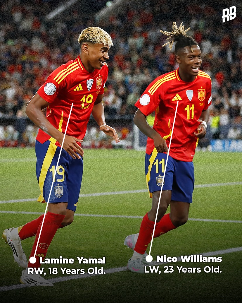 This summer is actually going to be special… so many of the world’s top young players are going to the World Cup. There’s going to be some insane duos on display 😮‍💨🤝🏽

🇪🇸 Lamine Yamal x Nico Williams
🏴󠁧󠁢󠁥󠁮󠁧󠁿 Jude Bellingham x Elliot Anderson
🇹🇷 Arda Güler x Kenan Yildiz
🇩🇪 Florian Wirtz x Jamal Musiala
🇧🇷 Rayan x Endrick
🇫🇷 Desire Doue x Bradley Barcola
🇦🇷 France Mastantuono x Nico Paz

Which duo are you most excited to watch this summer? 👇🏽