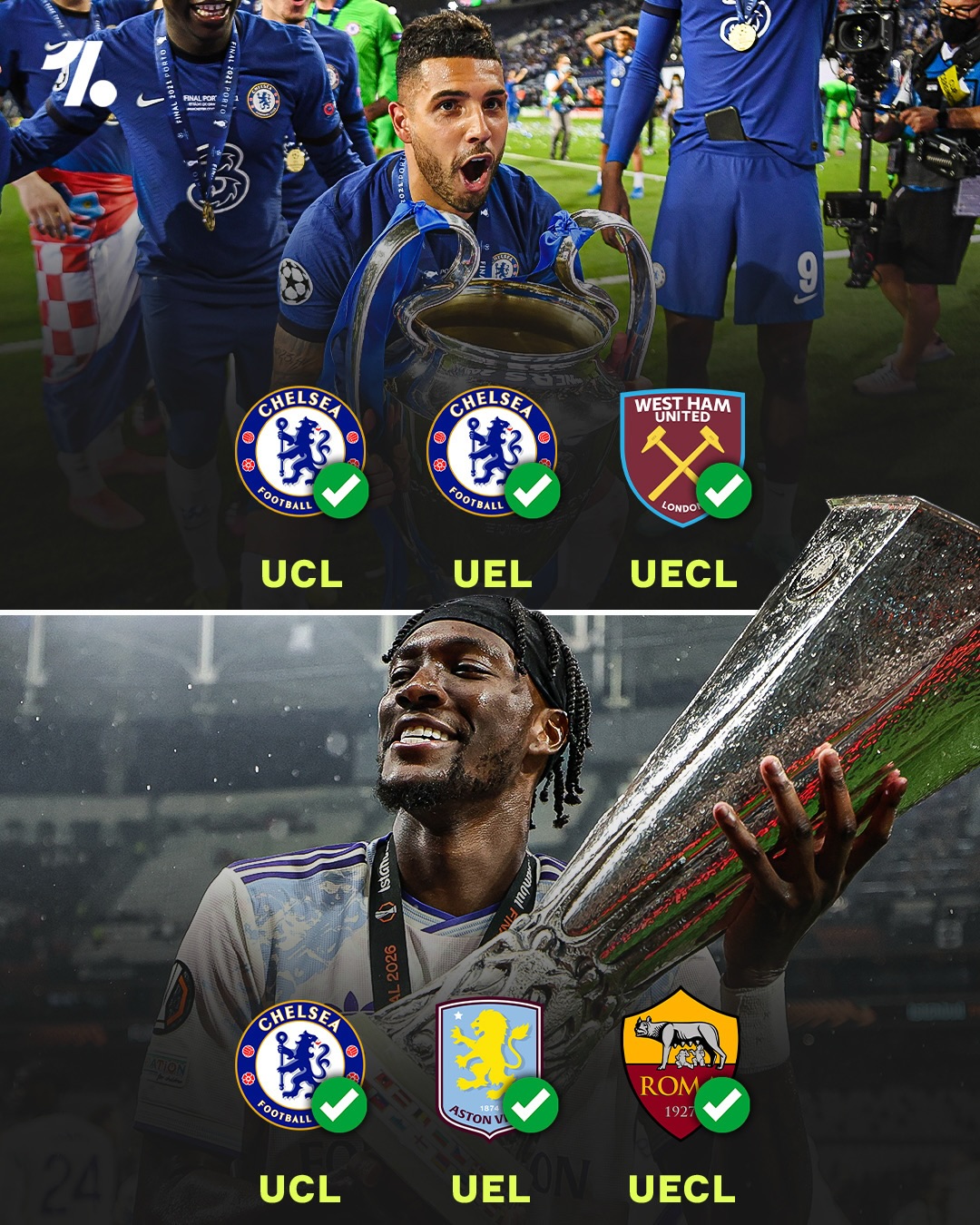 Tammy Abraham and Emerson Palmieri are the only two players to win all three European competitions, Champions League, Europa League and the Conference League 🏆💯