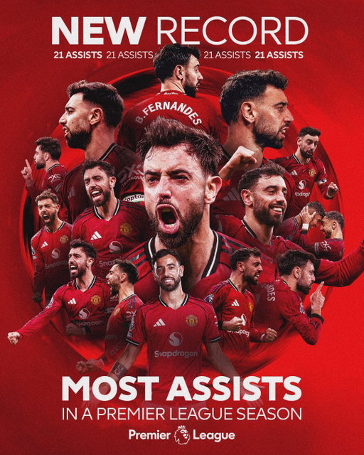 In a league of his own.

Bruno Fernandes breaks the record for the most assists in a Premier League season!