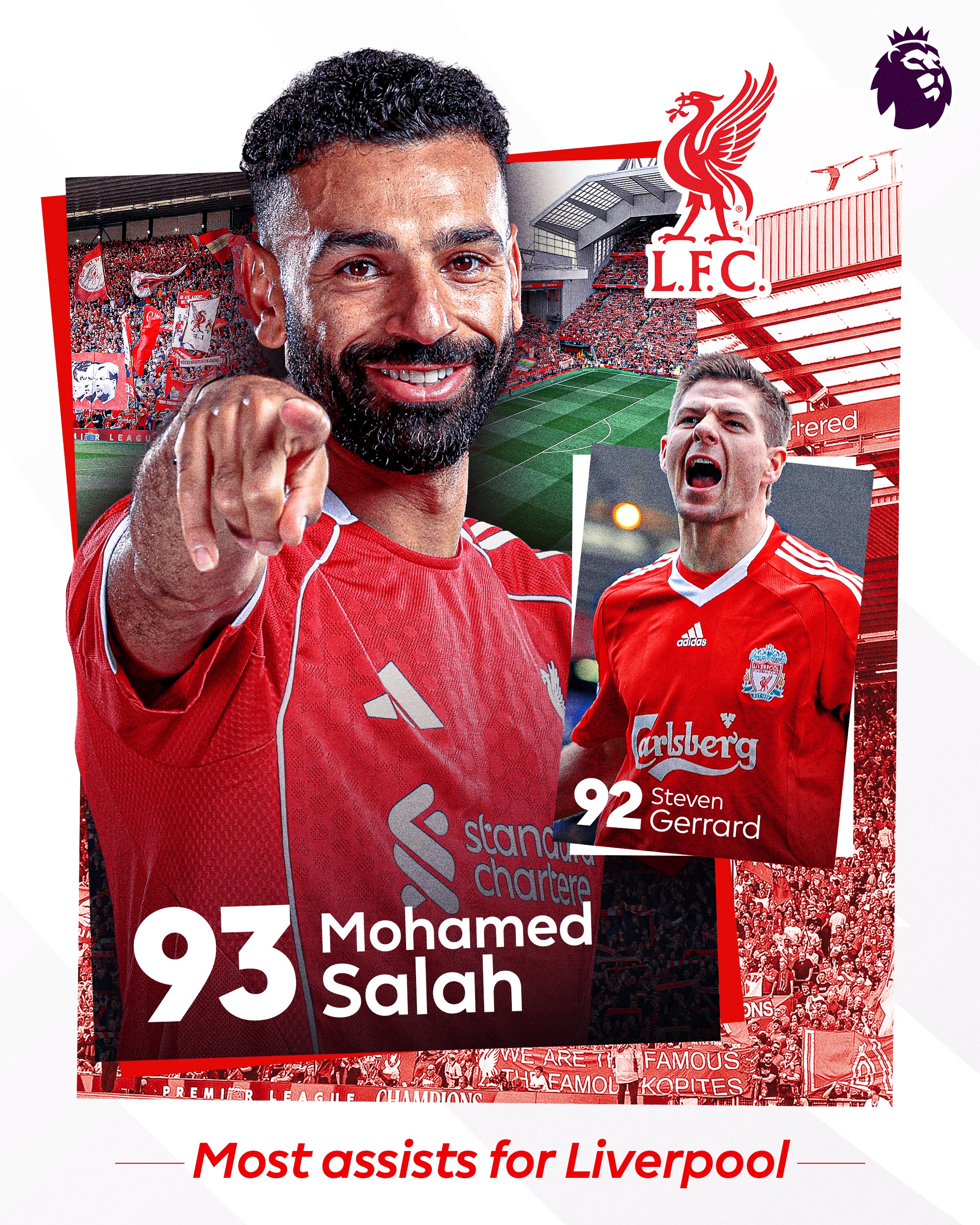 Another @liverpoolfc record for Mohamed Salah 🇪🇬👑

In his final match at Anfield he overtakes Steven Gerrard’s Premier League assists total!