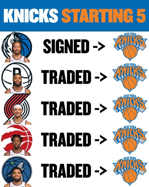 The Knicks went all-in for this team 🔥

#NBA | #Knicks | #NewYork | #Basketball