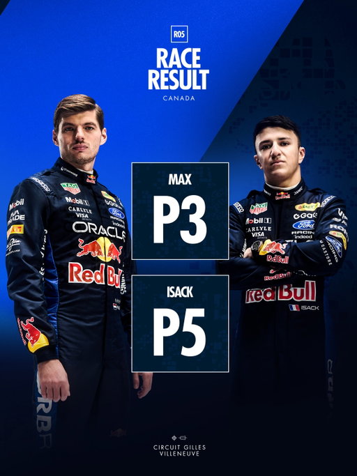 History in Montreal 🥹 DM01’s first podium is secured, with Max and Isack both in the top five 👏 Proud of our Team, in Milton Keynes and MTL 💙

#CanadianGP #RedBullRacing #F1

📸 @gettyimages