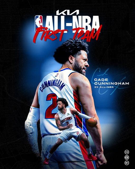 EARNED IT‼️

Cade Cunningham is All-NBA First Team.