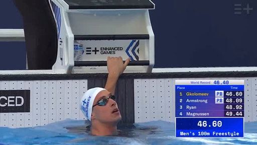 Only 0.2 seconds off the World Record! 

@kristian_gkolomeev wins the Men’s 100M Freestyle and takes home $250K. 

#EnhancedGames