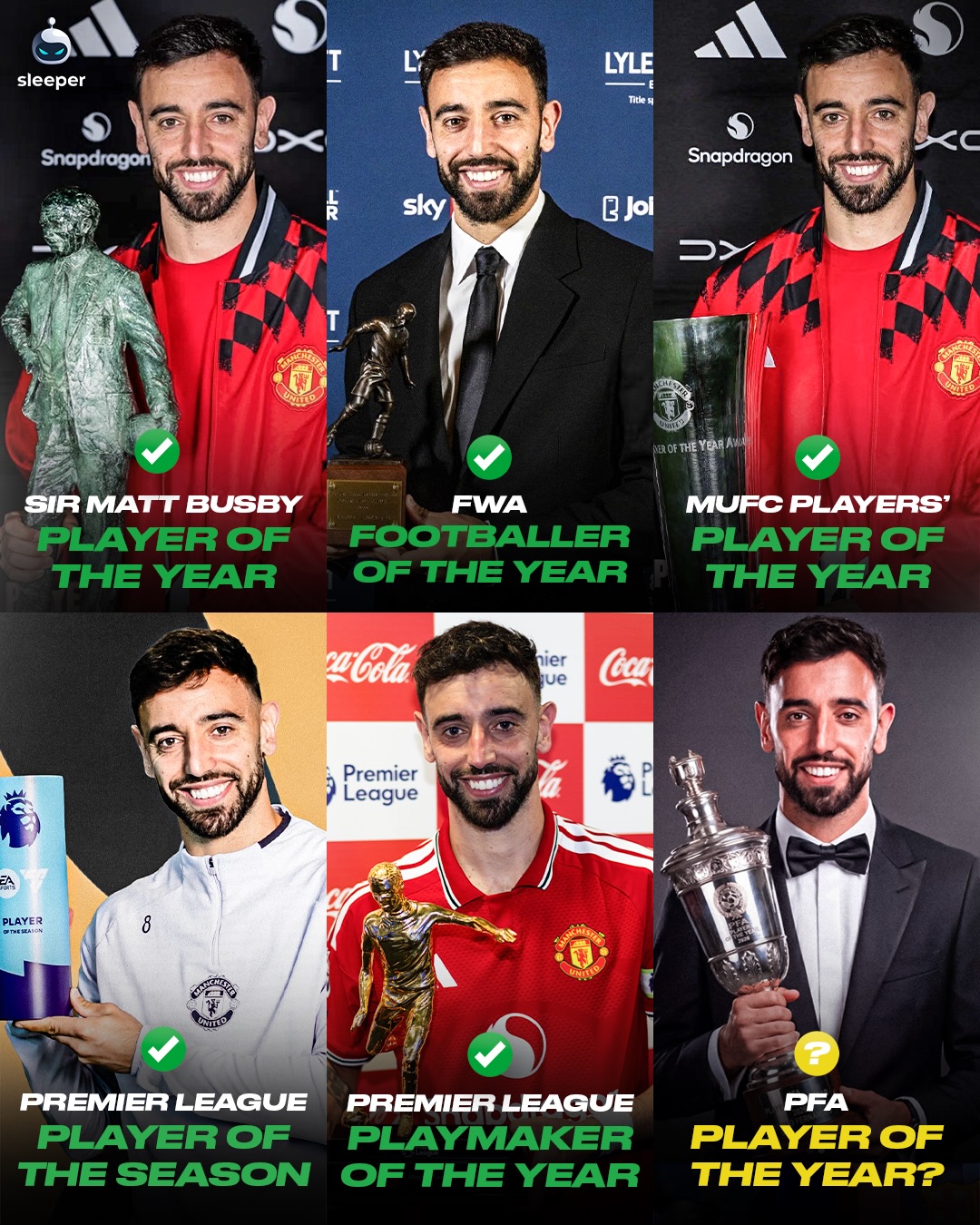 Put some respect on his name. 🗣️👑

We’ve become so used to his brilliance that we’ve started taking it for granted. Look at the resume. Look at the numbers. Every single season, Bruno Fernandes puts the team on his back and tops the charts for chances created and match-winning moments.

If he played anywhere else, they’d be building the statue already. The ultimate playmaker. 🪄

#mufc #manutd #manchesterunited #PL #PremierLeague