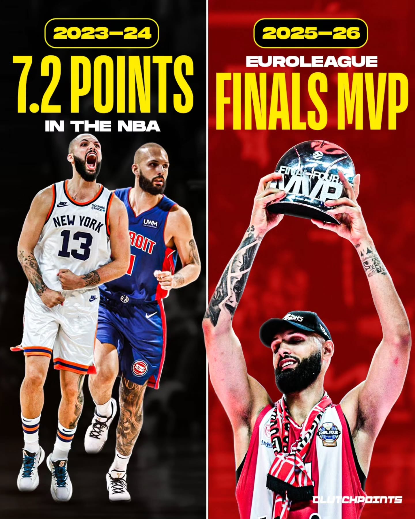 Man, the NBA or nothing crowd should really rethink their life choices.

The EuroLeague Final Four was pure cinema, and the storylines? Absolutely mental.

Let’s talk about Evan Fournier.

Just a minute ago, Fournier was trapped in Thibs' doghouse in New York, getting DNP-CDs until he finally got shipped to Detroit and averaged a quiet 7 points. 

American fans thought he was washed. 

Fast forward to yesterday: the man just dropped a cold 20-piece on Real Madrid, led Olympiacos to their first chip in 13 years, and walked away with the EuroLeague Final Four MVP. 

Going from the end of an NBA bench to the absolute apex of European basketball? 

An all-time legendary redemption arc that deserves absolute respect. ✊ 

The top 3 scorers from the single win-or-bust Finals game might also ring some bells:

🔸Trey Lyles (Real Madrid): Game-high 24 points.
🔸Evan Fournier (Olympiacos): 20 points, 5 boards, 4 assists, and the MVP.
🔸Mario Hezonja (Real Madrid): Kept Madrid alive with 19 points, 4 rebounds, 5 assists and 4 steals.

And shoutout to Frank Ntilikina, who is officially a EuroLeague Champion now too. 

He didn't pan out the way Knicks fans hoped back in the day, but watching him and Fournier pop bottles together after winning at the highest level overseas is just dope to see.

There are only 450 spots in the NBA, but don't get it twisted. There is world-class hoop being played across the ocean. 

Salute to Fournier and Olympiacos. Crazy run.