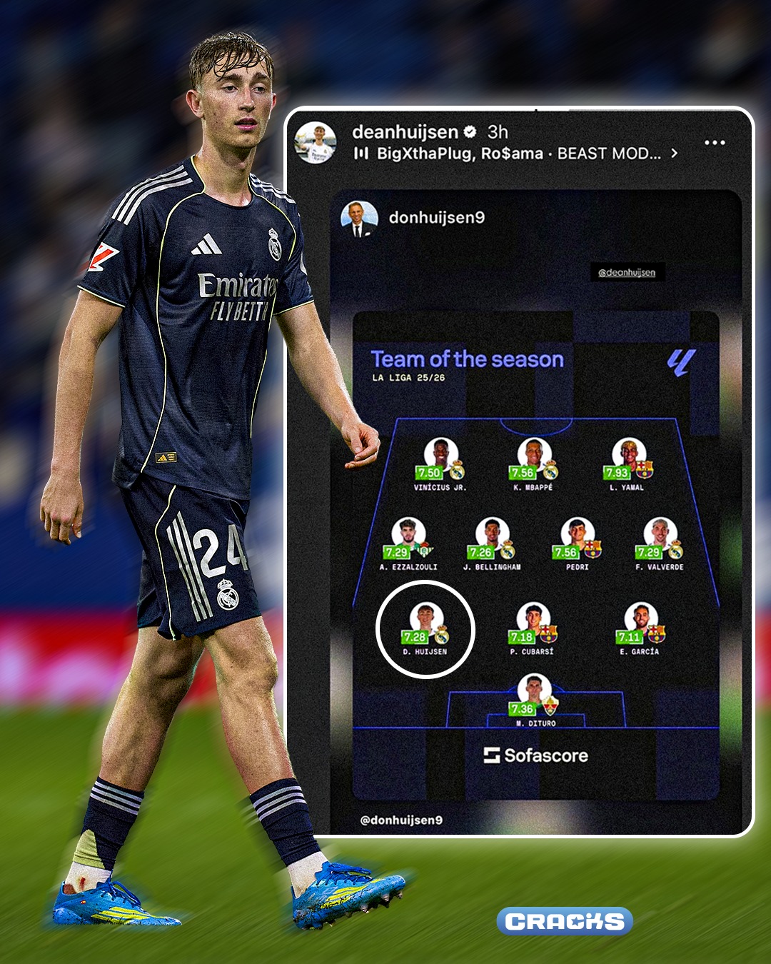 📲👀 HUIJSEN RESPONDE TRAS QUEDARSE FUERA DEL MUNDIAL

❌ El central del Real Madrid no entró en la lista final de Luis de la Fuente con España

😳 Poco después, su padre compartió el XI ideal de LaLiga según Sofascore… con Dean incluido

👀 Y el propio Huijsen reposteó la publicación en Instagram

💬 “No está mal, primera temporada. ¡Hala Madrid!”, escribió su padre