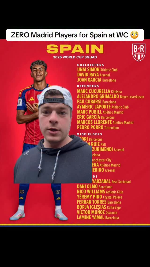 Do Real Madrid fans think any of their Spanish players should’ve gotten called up or is this the correct team for the World Cup?
