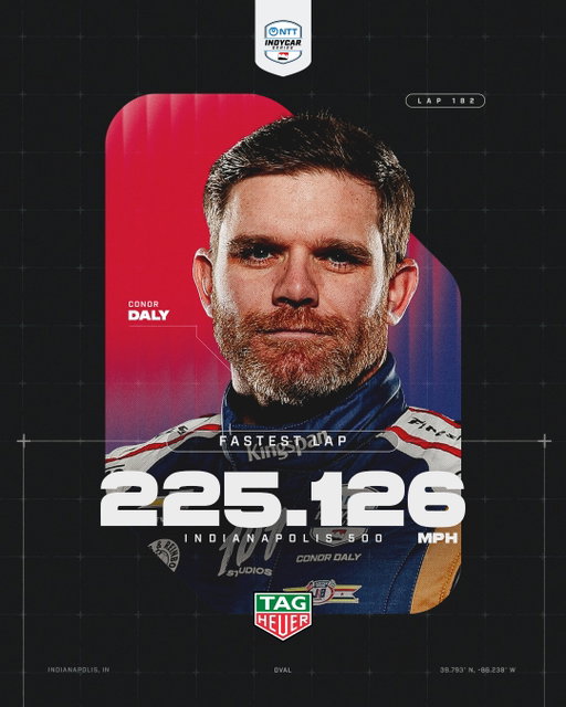 The hometown kid 🙌
 
@conordaly22 set the TAG Heuer Fastest Lap at the 110th Indianapolis 500.
