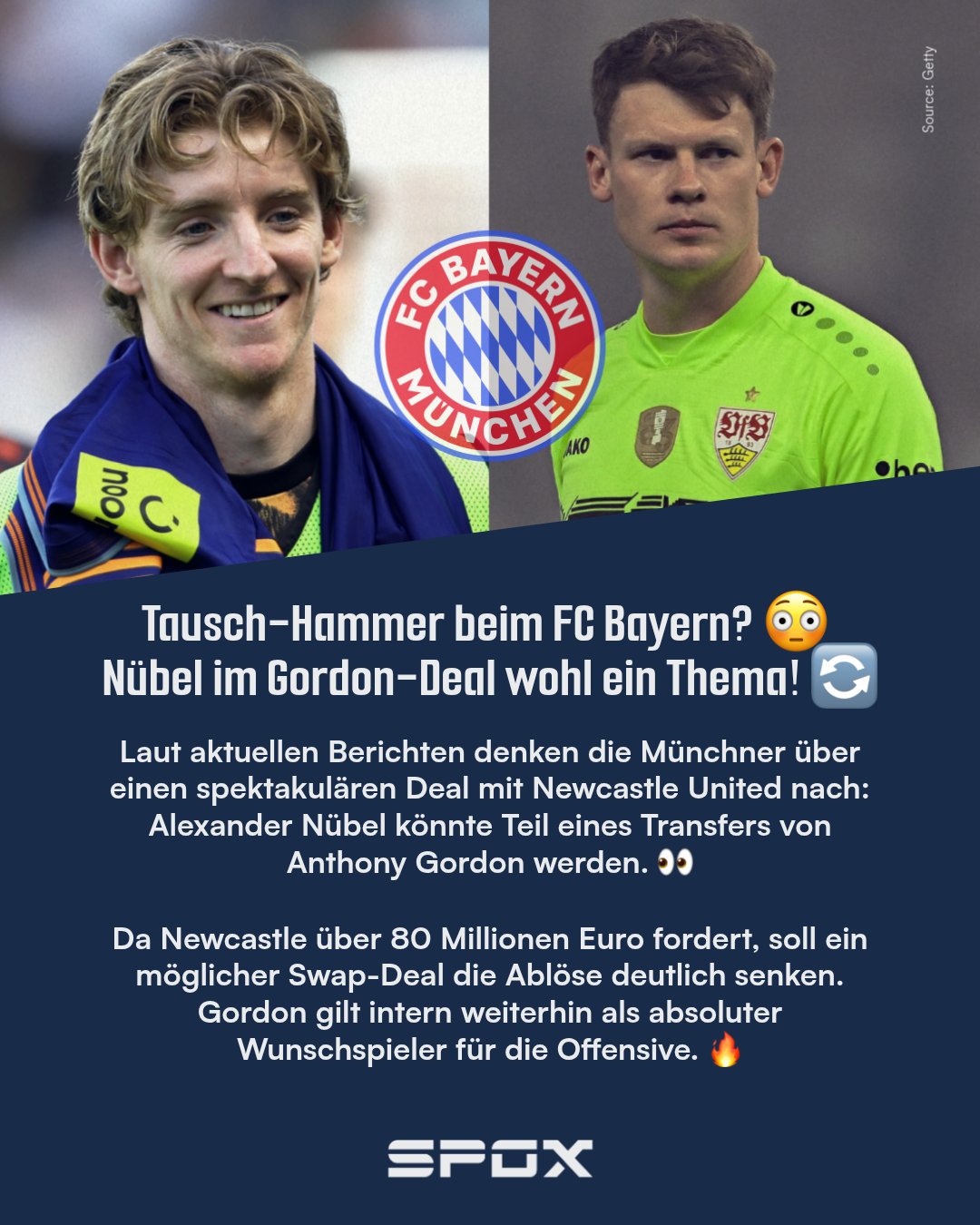 Anthony Gordon bleibt offenbar ganz oben auf der Bayern-Liste - und Nübel könnte jetzt zum Schlüssel im Transferpoker werden. 👀🔄