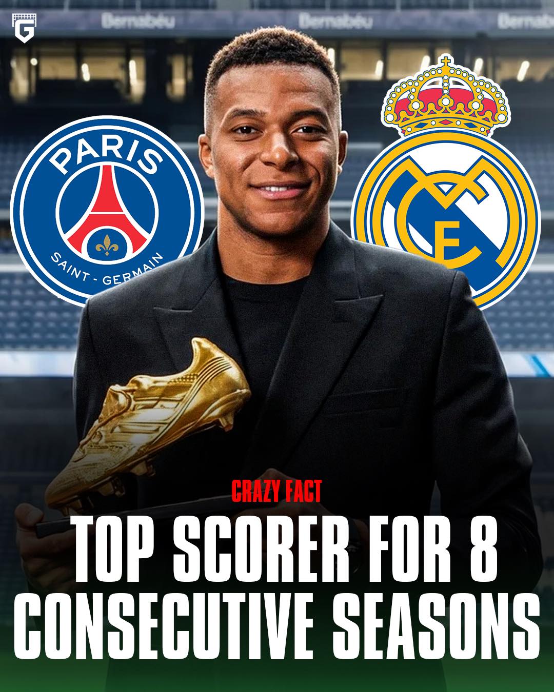 🚨 Kylian Mbappé has now finished as a league top scorer for EIGHT CONSECUTIVE SEASONS 🤯🇫🇷

🏆 Ligue 1 top scorer:
✅ 2019.
✅ 2020.
✅ 2021.
✅ 2022.
✅ 2023.
✅ 2024.
🏆 La Liga top scorer:
✅ 2025.
✅ 2026.

Mbappé has also won the European Golden Shoe, Champions League Golden Boot and World Cup Golden Boot 👀🔥