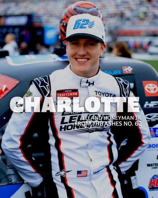Charlotte 6️⃣2️⃣ Clicks