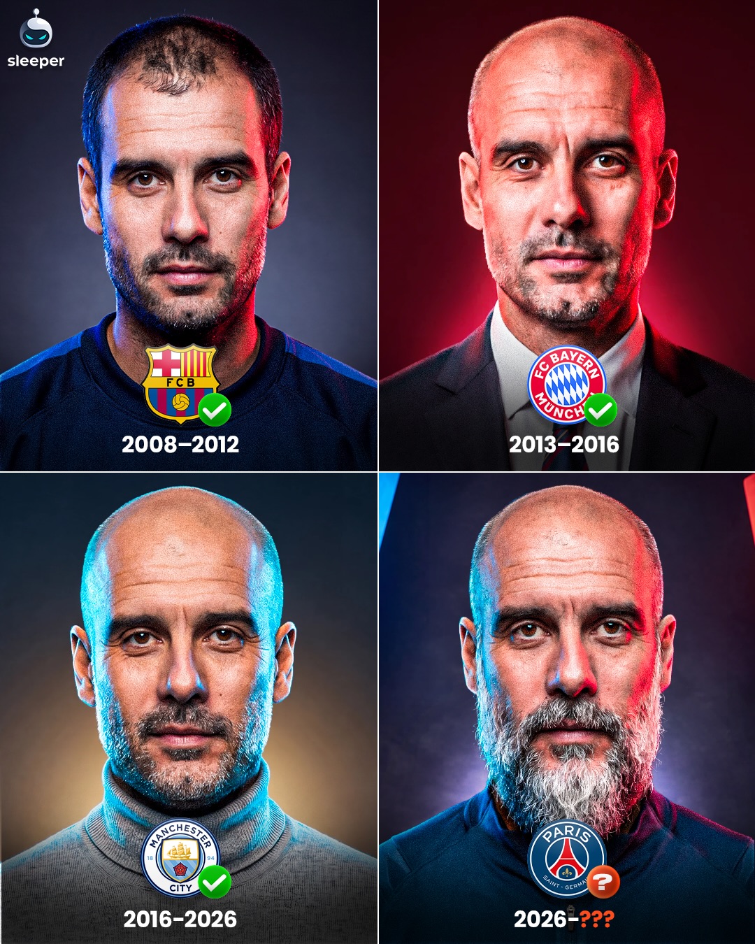 Pep Guardiola has conquered every single league he’s managed in his career so far, but what’s next..? 🔮👀

If you were the legendary coach and had just left Manchester City after 10 years, would you then take a break and wait for PSG? Or maybe even international football?

This guy is a serial winner, but his next challenge may be the most difficult yet… 🤔