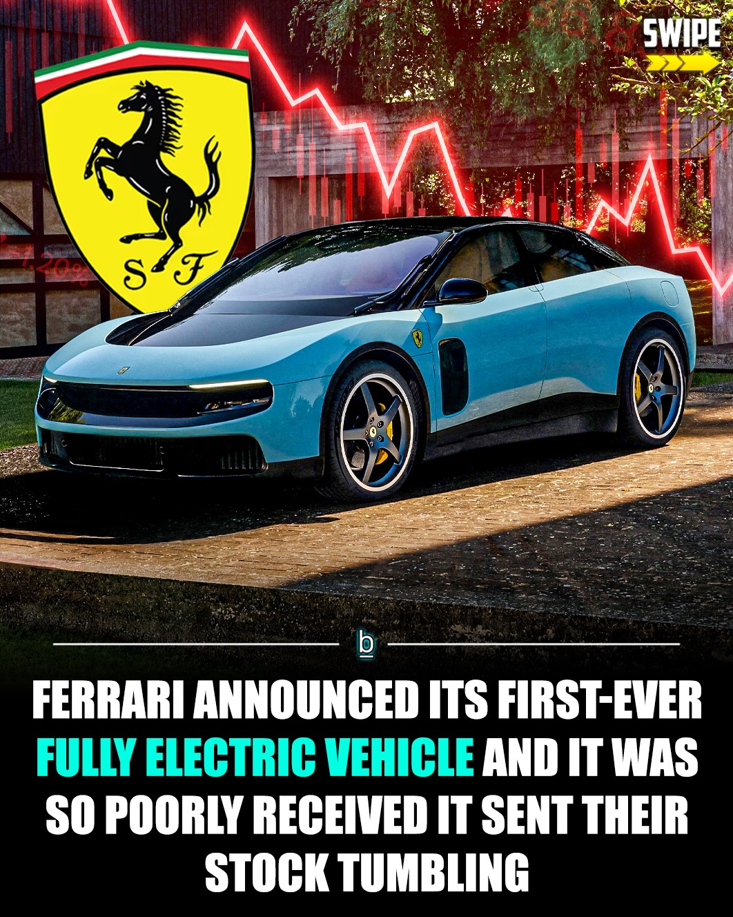 What do you think of Ferrari’s new car? 🤔

Ferrari unveiled its first-ever fully electric vehicle and the internet wasted absolutely no time roasting it. 🏎️👎

The Ferrari Luce was supposed to mark a massive moment for one of the most iconic luxury brands on earth, but instead the reaction was so rough that Ferrari’s stock reportedly dropped as much as 6.3% following the reveal. 📉

A lot of the backlash has centered around one thing: it just doesn’t feel like a Ferrari.

From the icy blue launch color instead of classic Ferrari red to the futuristic EV styling, fans are saying the Luce looks more like a high-end concept car or a future Mustang than something carrying the prancing horse badge. 😂

Ferrari says the car was designed with Jony Ive and LoveFrom, will come in 35 colors, feature AWD, four doors, five seats, and a radically different interior than anything they’ve made before.

To be fair, people hated plenty of iconic designs when they first dropped. And realistically, once these start showing up in person, opinions will probably change fast. 

But right now? Ferrari fans are definitely struggling with the idea of an electric Ferrari that looks nothing like the Ferraris they grew up obsessing over. 🚫

Follow 👉 @brobible for all things “dude” 😎 

#cars #ferrai #guys #men #dudes