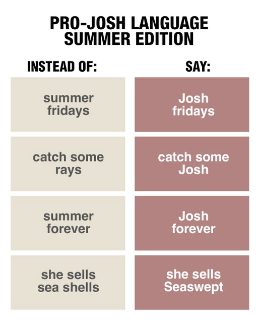 we officially declare 2026: the summer of Josh