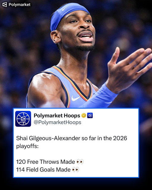 Shai has more Free throws made than Field goals in the 2026 NBA Playoffs: 

Free Throws Made: 120
Field Goals Made: 114