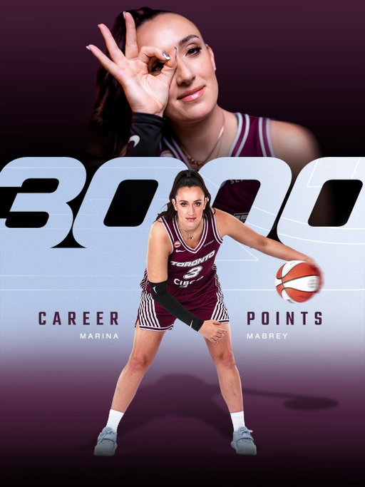 MAKE THAT 3K FOR #3 🔥

Marina Mabrey passes 3,000 career points with a three-pointer, on brand 💅