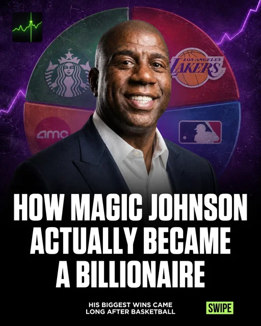 In a recent episode, @portfoliobreakdown explained that Magic Johnson became a billionaire by focusing on ownership, partnerships, and long-term business deals instead of relying only on NBA money and endorsements.

Through Magic Johnson Enterprises, he invested across restaurants, real estate, healthcare, and infrastructure while targeting markets many major companies underestimated.

One of his biggest moves was helping expand Starbucks into underserved urban communities, proving those locations could become highly profitable businesses.

Over time, partnerships with companies like Sodexo and large-scale investments helped turn Magic Johnson into one of the wealthiest athletes in history.