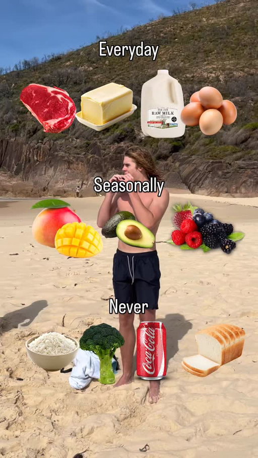 Eat like this, move lots and sleep well.

No hacks, no junk, no “protocols”

Follow if you agree

#holisticwellness #ancestralhealing #animalbased #nutrition