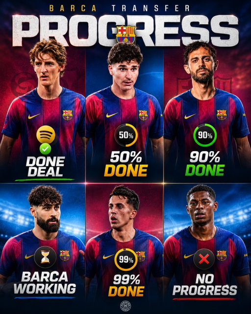 🚨🚨| Barcelona are working on multiple deals after completing the Anthony Gordon signing as the club looks to strengthen squad depth across every position. Current transfer updates:

▪️ Anthony Gordon — Signed ✅

▪️ Julián Álvarez — Personal terms agreed, negotiations with Atlético Madrid ongoing.

▪️ Bernardo Silva — 90% done, expected to join as a free agent.

▪️ Joško Gvardiol — Barcelona are interested and plan to sign a centre-back this summer.

▪️ João Cancelo — 99% done, deal expected to be completed in the coming hours after agreeing to a 50% salary reduction.

▪️ Marcus Rashford — No progress. Barcelona are unlikely to keep him due to his wage demands.

Barça have their target SET for next season: 𝐓𝐇𝐄 𝐔𝐂𝐋! 🔵🔴🏆