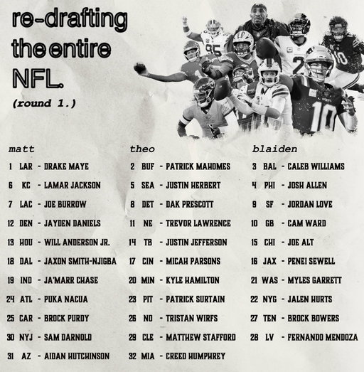 We redrafted the entire NFL.

(For the first round.)