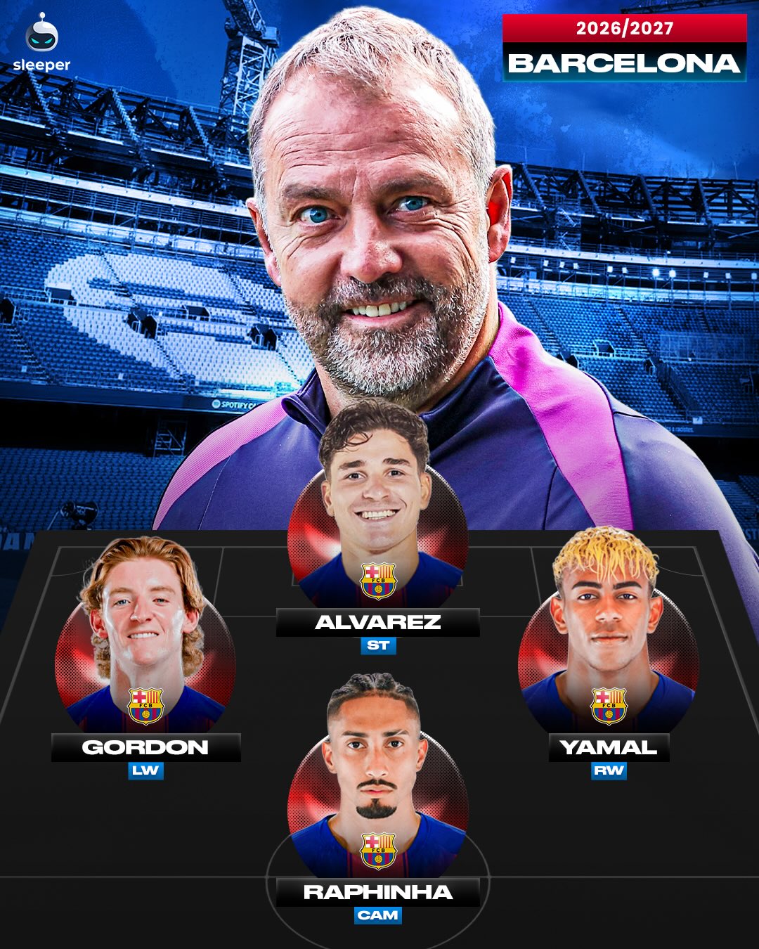 Is this a downgrade for Barcelona? 🤔

Hansi Flick is signing Anthony Gordon to replace Marcus Rashford whose loan deal ended. Manchester United requested £30M but it hasn’t been met (so far). 🏴󠁧󠁢󠁥󠁮󠁧󠁿

To replace the leaving Robert Lewandowski, Barcelona are reportedly interested in a huge deal for Atletico Madrid star Julian Alvarez. 🇦🇷

Question is, which attack is better? 🤔

#fcbarcelona #laliga #newcastleunited #manchesterunited #atleticomadrid