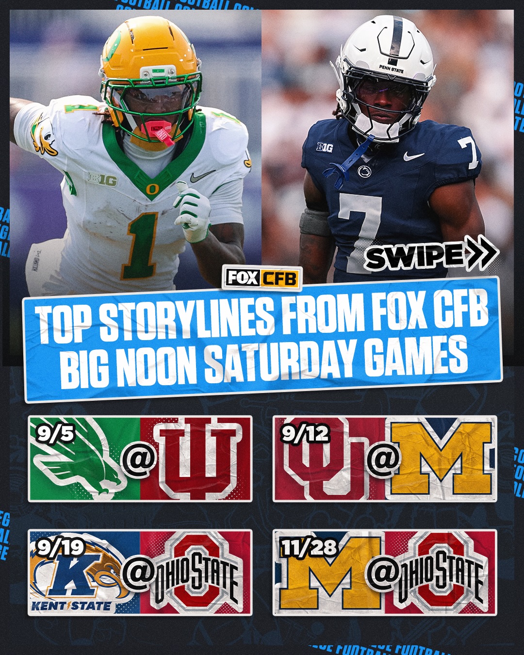 Four Big Noon Saturday games for the upcoming college football season just dropped 🔥 @rjyoungshow breaks down the biggest storyline from each game ⬇️🤔

Read more now on the FOX Sports App or foxsports.com 🔗
